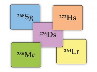 Новые изотопы. Источник: пресс-служба ОИЯИ