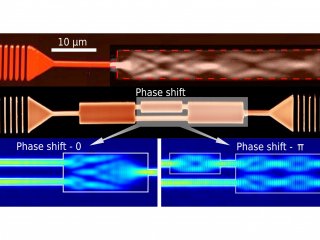Физики МГУ создали уникальный интерферометр для интегральной фотоники на основе многомодовой интерференции