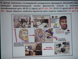 Археология и естественные науки…