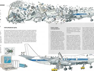 Как устроена жизнь на Земле. Малон Хогланд, Берт Додсон…