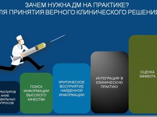 Что такое доказательная медицина?…