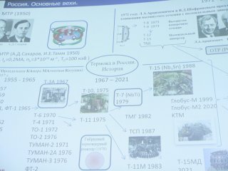 К 100-летию А.Д. Сахарова: торжественное заседание в ФИАН…