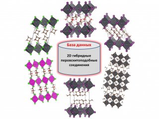 Материаловеды из МГУ создали уникальную базу данных перспективных материалов для солнечных батарей