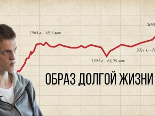 Образ долгой жизни: фильм портала «Научная Россия»