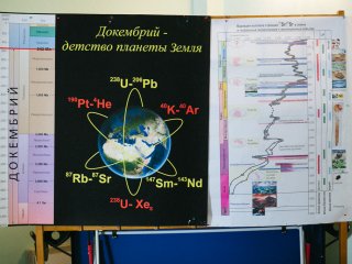 Антон Борисович Кузнецов, член‑корреспондент РАН