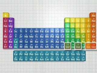 В таблице Менделеева — четыре новых элемента