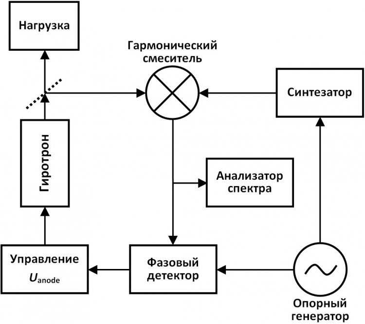 Название изображения