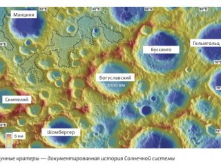 Луна - наш седьмой континент. "В мире науки"…