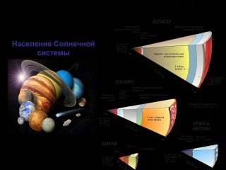 Очевидное-невероятное - Наука на Земле и в Космосе