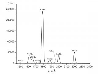Рентгенофлуоресцентный спектр пробы отходов Sm-Co магнитов. Автор иллюстрации: Александра Барановская / Институт общей и неорганической химии им. Н.С. Курнакова РАН