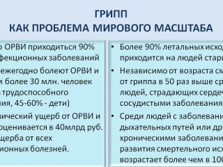 Инфекционист Е.Ю.Малинникова: "Коронавирус изменит наш менталитет"…