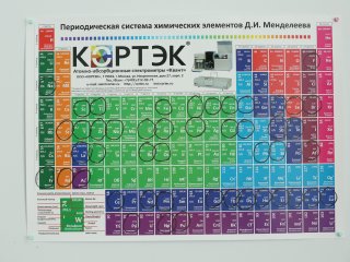 Радионуклиды против рака. Интервью Рамиза Автандиловича Алиева