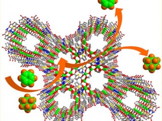 С помощью синхротронного излучения получена структура уникального адсорбента