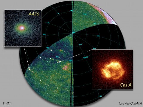 СРГ/еРОЗИТА: Есть рентгеновская карта трети всего неба!