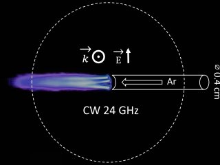 Фотография плазменной нити, дополненная схемой расположения струи газа аргона. Источник - Сергей Синцов