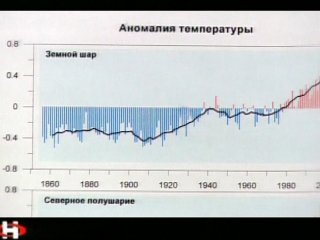 Арктический форум «Арктика – территория…