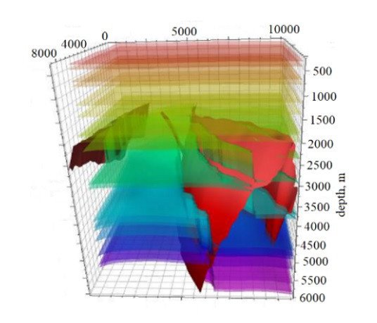 В ИНГГ СО РАН создают виртуальные двойники месторождений нефти, чтобы увеличить уровень добычи