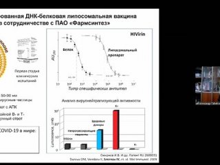 Ученые рассказали о создании вакцины от COVID-19…