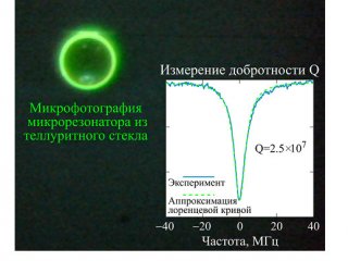 микрорезонатор