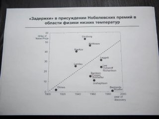 Фото Ольги Мерзляковой