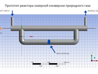 Ученые предложили получать водород и этилен из природного газа с помощью лазерного излучения