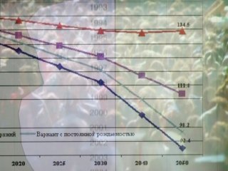 Очевидное-невероятное - Демография и будущее России