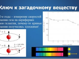 Из презентации Никиты Уткина.