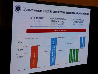 Расширенное заседание Российского союза ректоров, 2 июня 2022. Фото: Анастасия Ибрагимова / Научная Россия